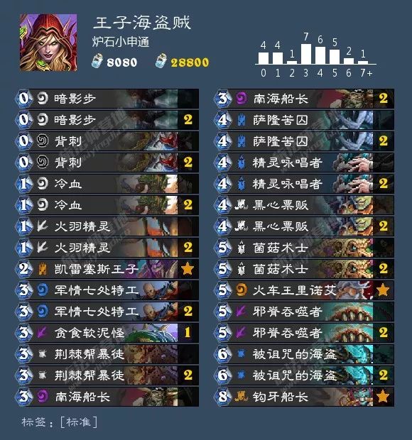 炉石平衡补丁法强萨,平衡补丁炉石卡组