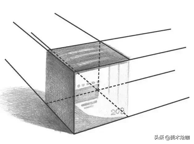 素描写实心得50字,素描学习心得体会200字