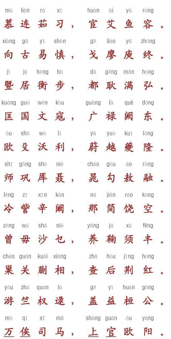 百家姓全部姓氏加拼音打印版,百家姓以外的姓氏由来