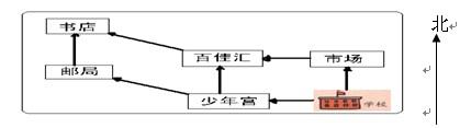 三年级数学下册必考题卷子带答案,2019-2020三年级下册数学月考试卷