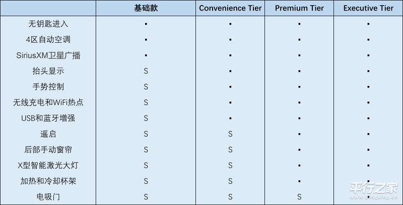 最新18款宝马x5平行进口,2020款进口宝马x5越野