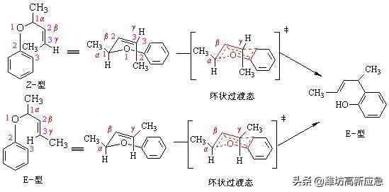 有机化学反应机理讲解,详细阐述有机化学的三大反应机理