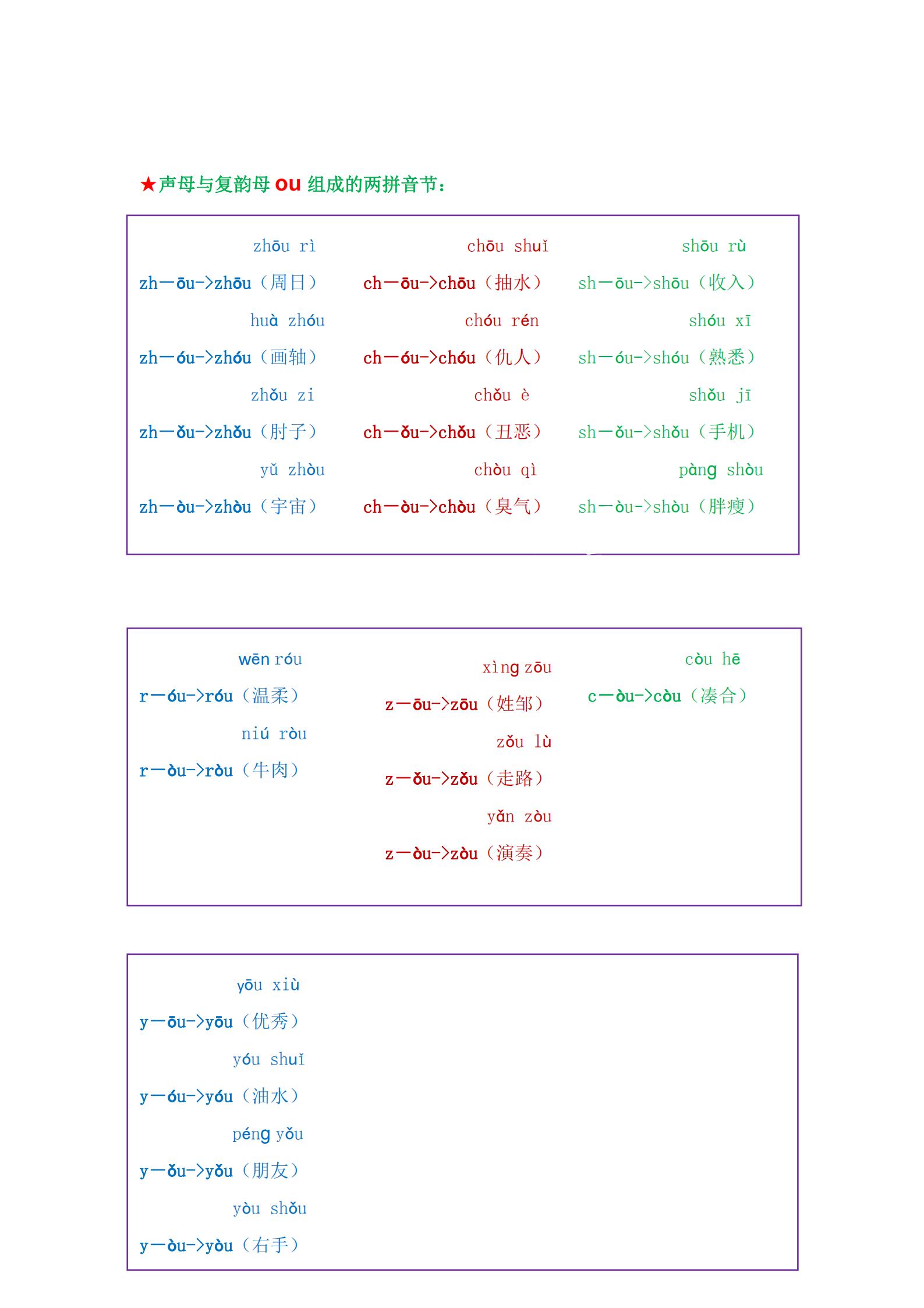 一年级学拼音拼读孩子不学,小学一年级新式拼音拼读技巧