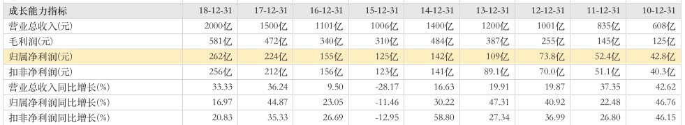 格力是什么厂,格力电器是什么企业
