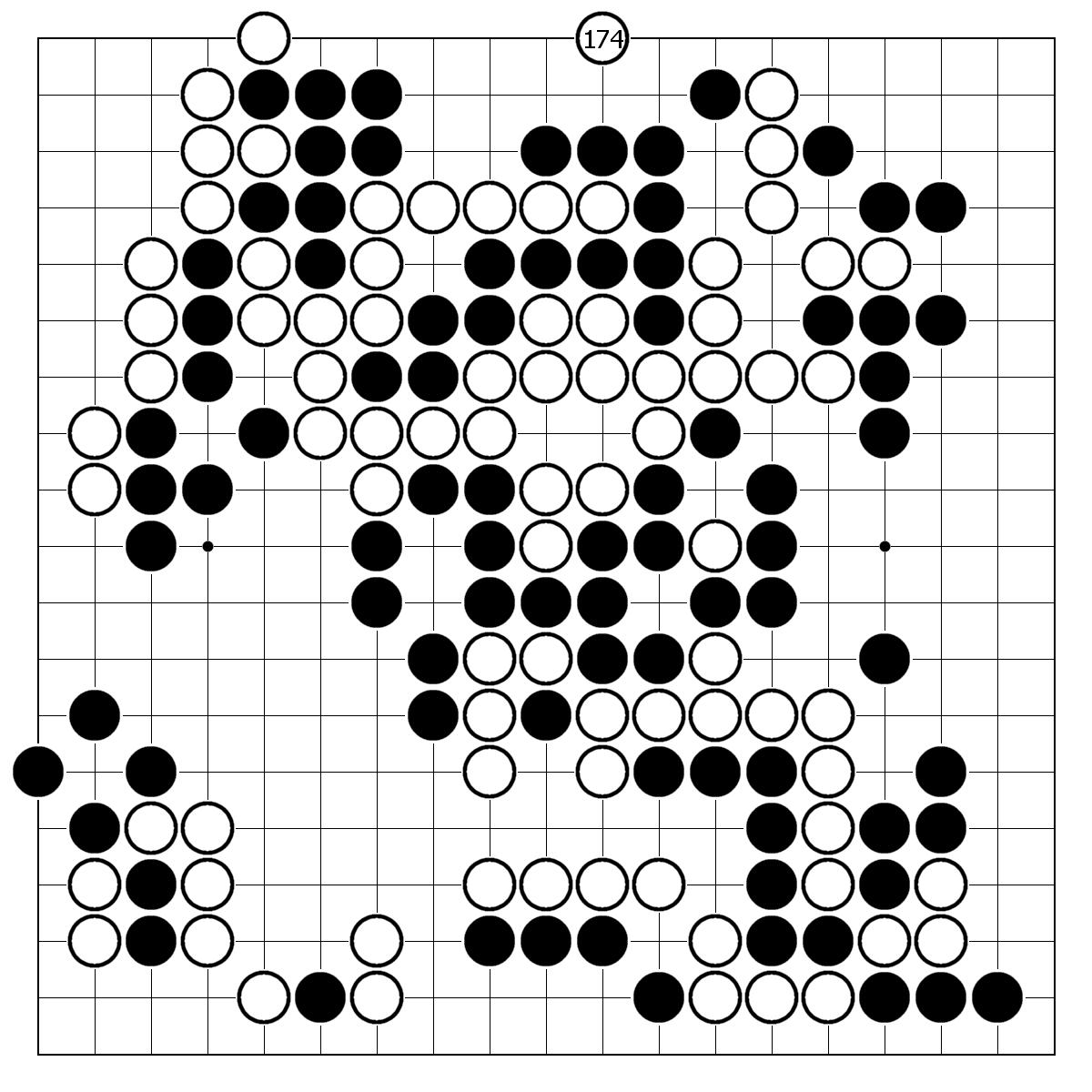 柯洁对朴廷桓完整比赛,柯洁和朴廷桓历史对战成绩