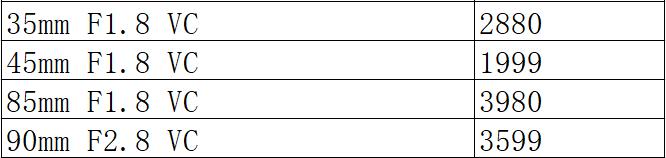 佳能5ds销量,佳能5ds相机值得购买吗
