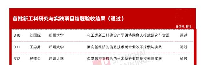 郑州大学近几年排名,郑州大学在国内的排名