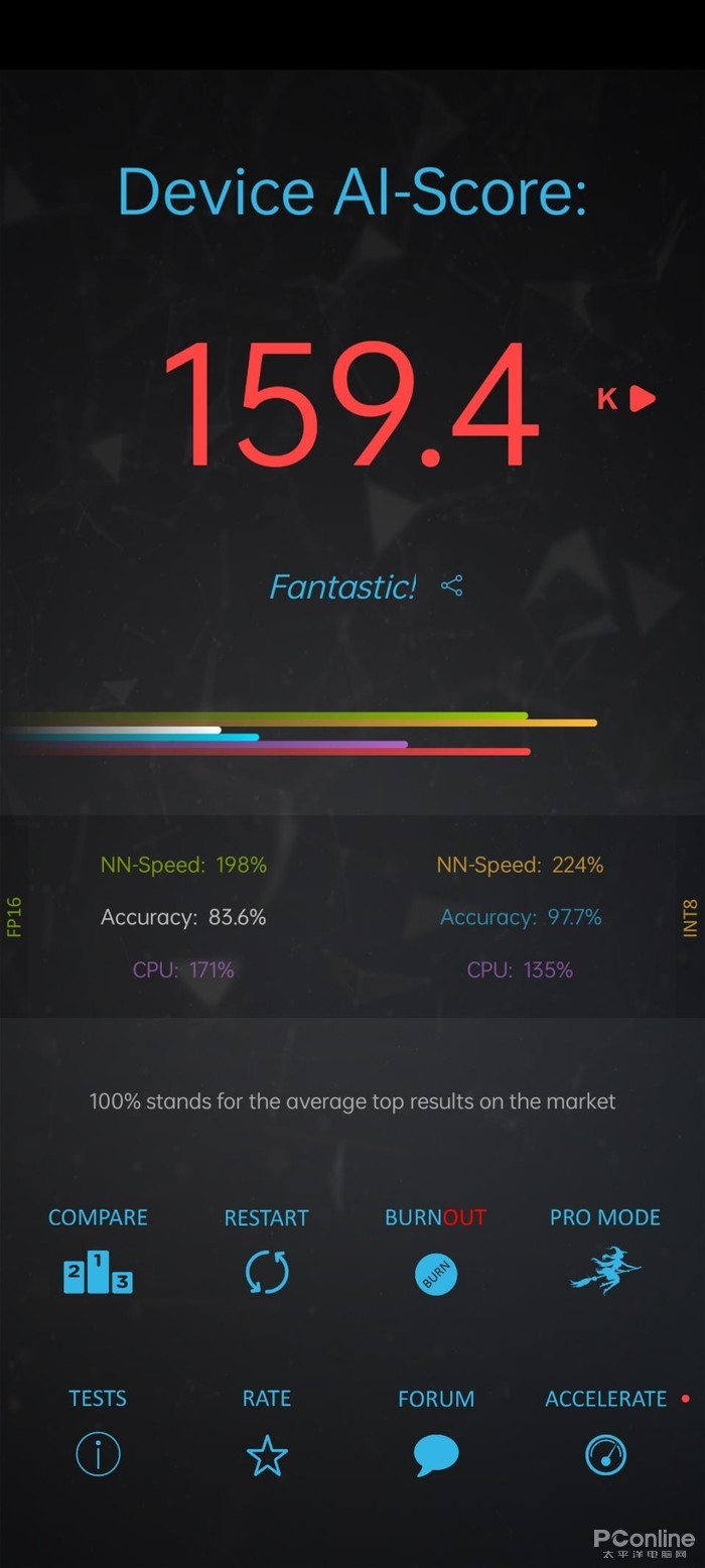真我gtneo闪速版和真我gtneo2t,真我gtneo2t评测支持快充吗