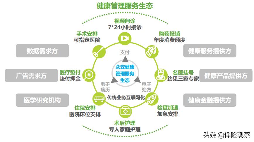 尊享e生2021要升级吗,尊享e生2022版有必要升级吗