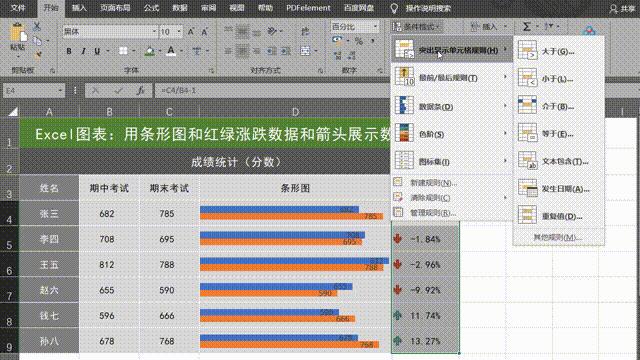 excel图表添加涨跌柱线,excel图表横竖调整