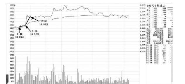 中国真正厉害的人：牢记“盘口语言”大全，看懂的没一个穷人