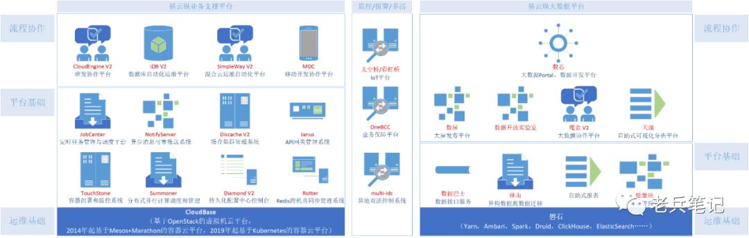 研发人员培训教材,研发公司员工手册