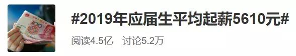 平均工资出来了你达标了吗,平均工资西安