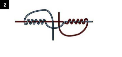 钓鱼人如何绑线结,钓鱼人应会的常用线结