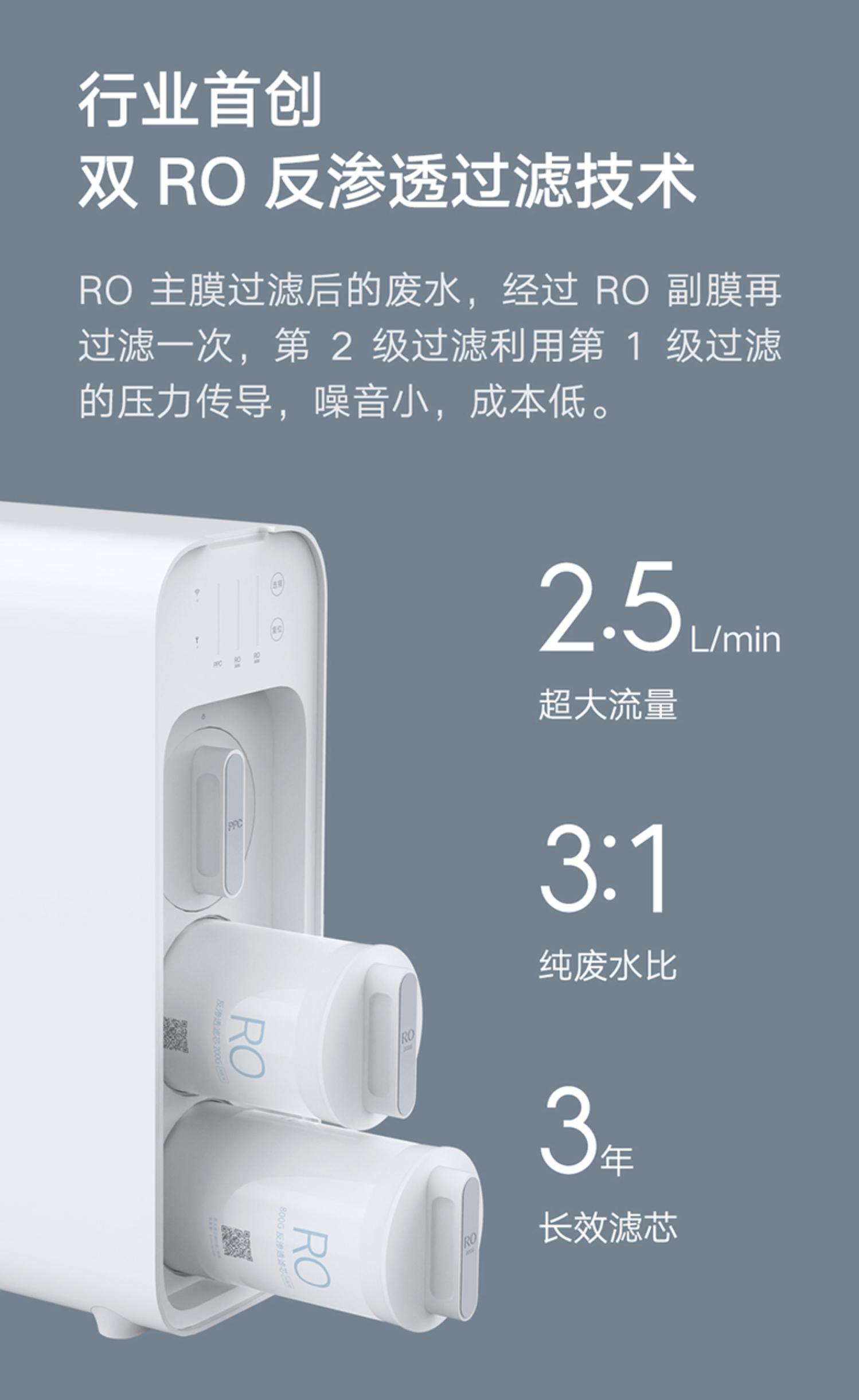 家用净水器用哪个比较好不入坑,家用净水器怎么选不踩坑
