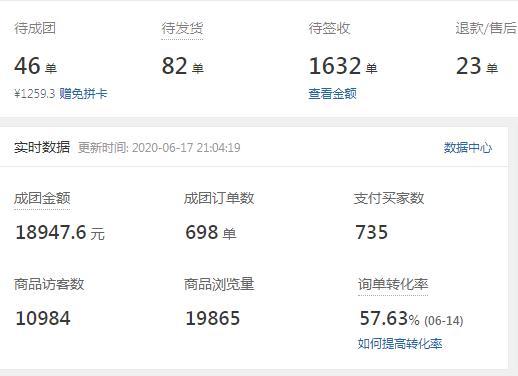 拼多多店群还能挣钱吗？告诉你怎么挣