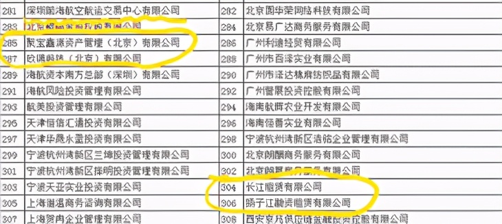 海航破产，“聚宝匯”还钱无望，用款人租赁公司为何能置身事外？