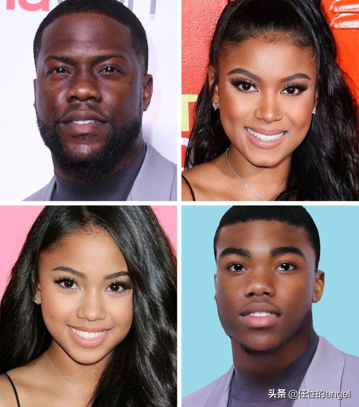 基努里维斯亚历山德拉,预测夫妻生出宝宝的长相