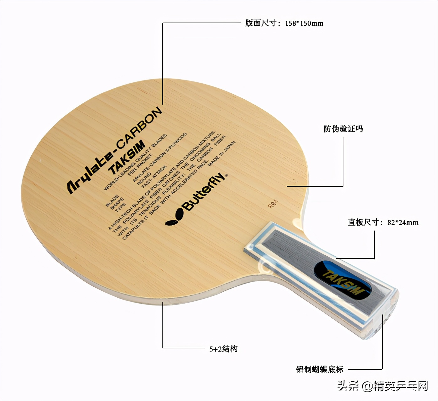 球场上的“快刀猛汉”，单板输出强悍，口碑不错的十款底板