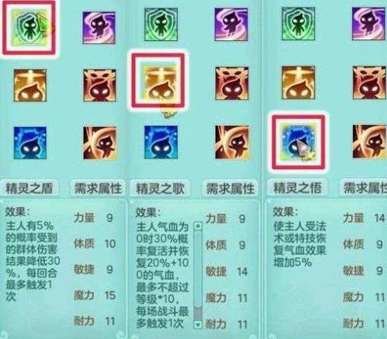 神武4佛门和普陀哪个门派好点,神武4佛门全攻略