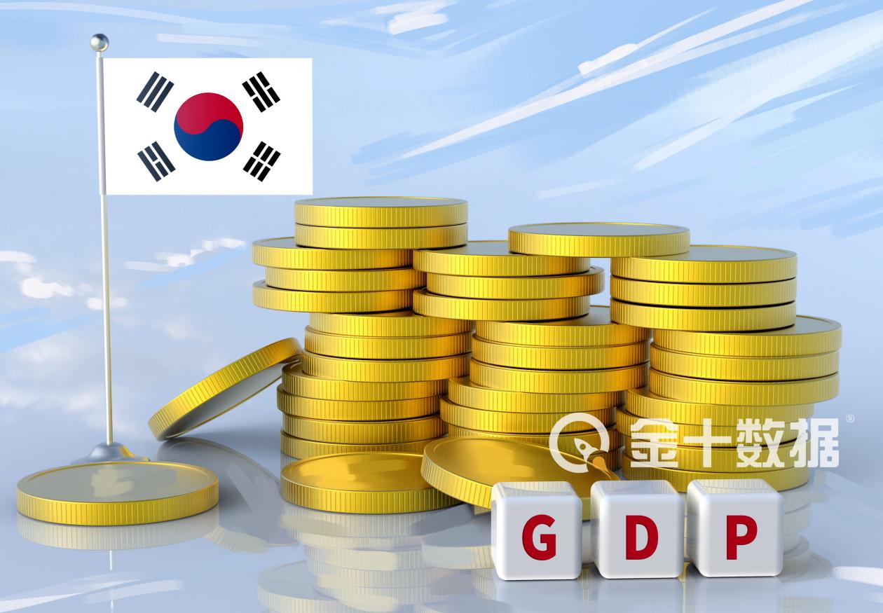 韩国扛不住了,刚刚宣布年内第2次加息!美国也释放明确加息信号