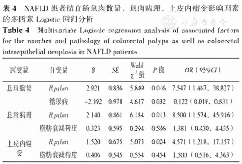幽门螺杆菌伴脂肪肝,幽门螺杆菌感染对肝脏有影响吗