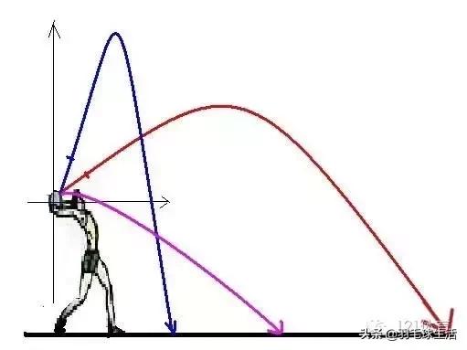 请你尊重你的每一位老师,请尊重你身边的老师