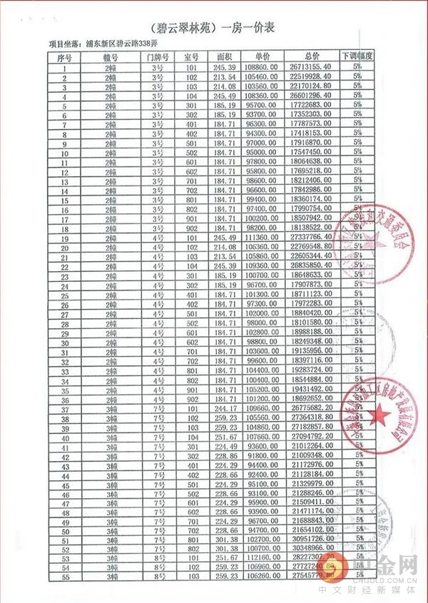 戴口罩扫码排队,戴口罩有序排队