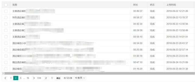 airbnb承认存在吗,airbnb被房主要求赔偿