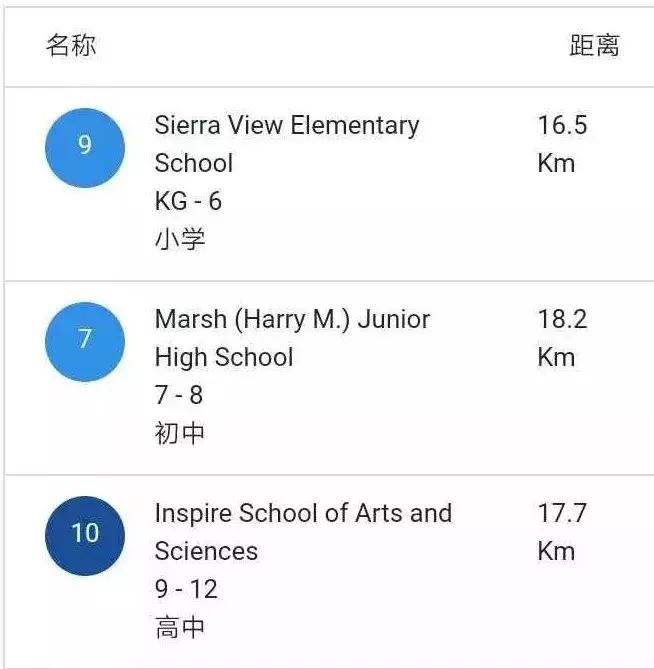 笋盘推荐性价比高,高性价比笋盘推荐
