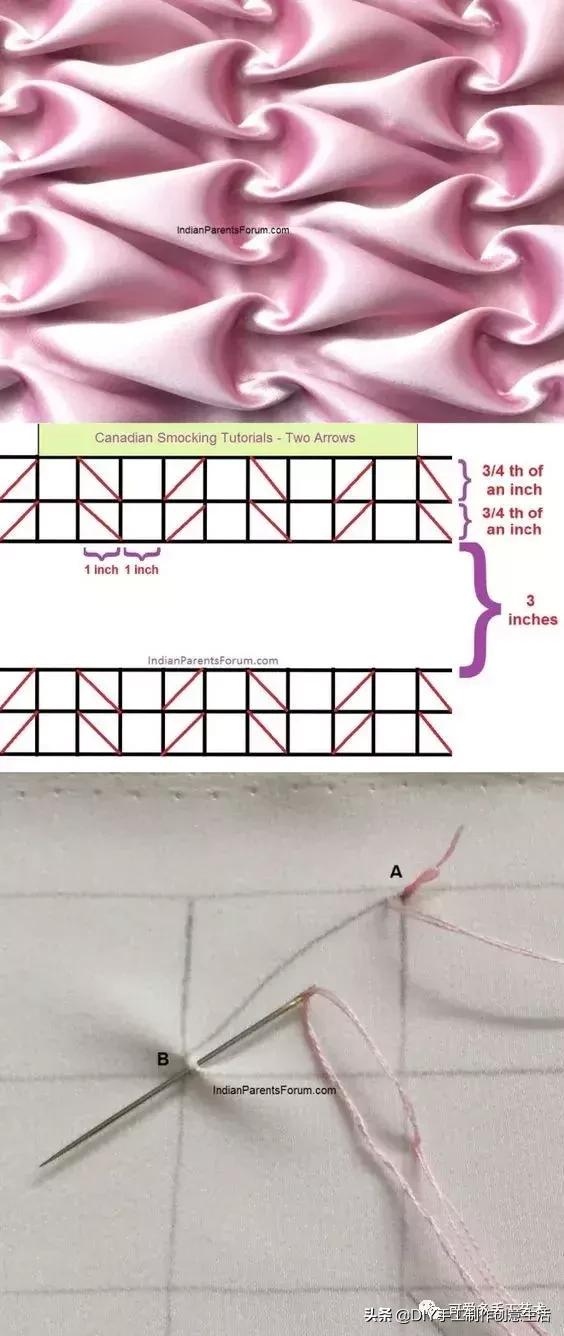 衣服穿大了怎么改造成新款,衣服买大了应该去哪里修改