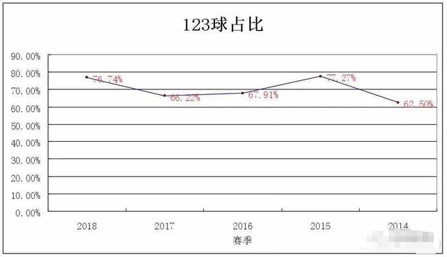 日职联投注,日职联今日推荐预测实单