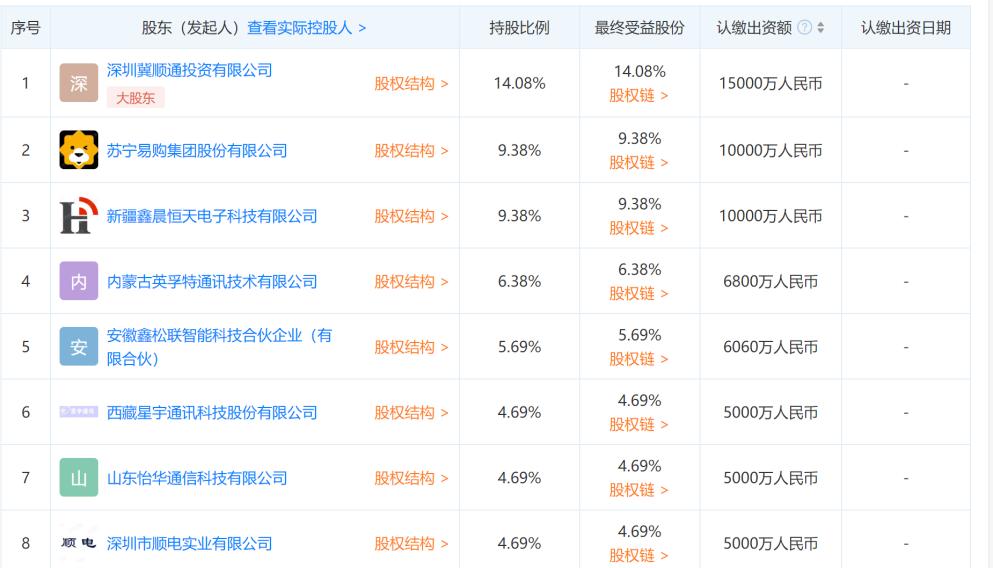 华为出售荣耀对供应商的影响,荣耀出售后和华为还有关系吗