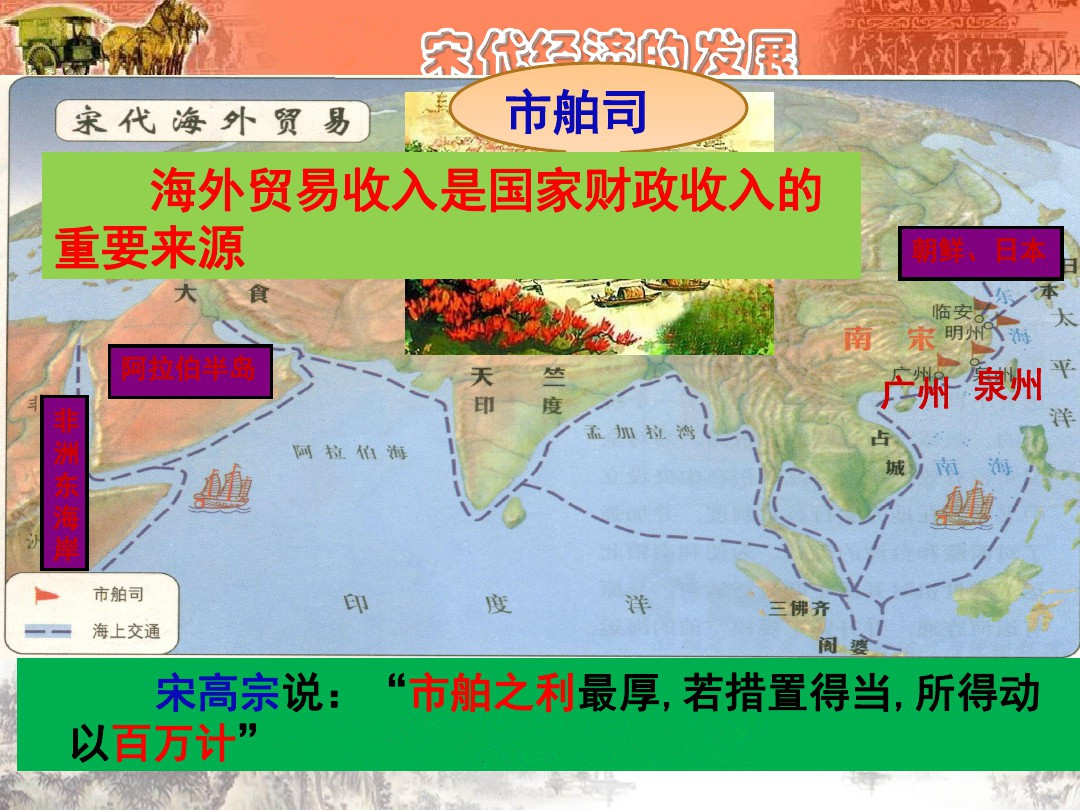 宋代的市舶司主要是干嘛的,宋代市舶司收入有多少