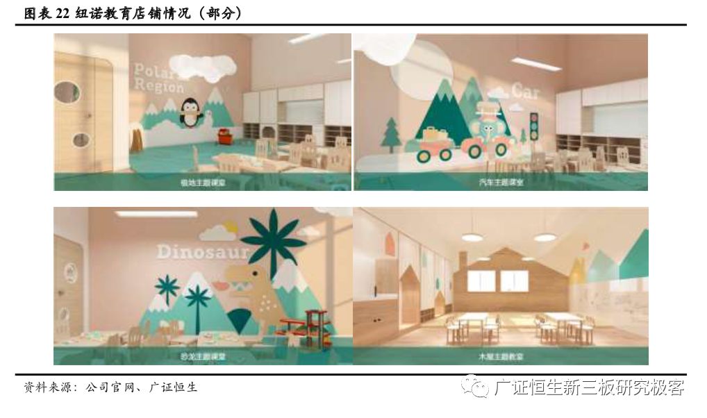 早教与托育两大千亿市场的机遇,早教托育2022行业前景分析