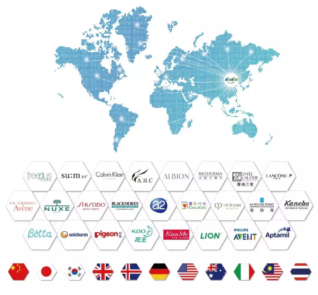 跨境电商如何破局欧美市场,如何规范跨境电商市场
