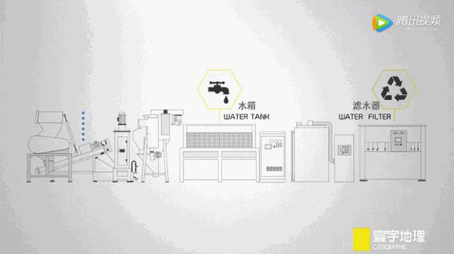 这位设计师给中国长脸了！他设计了一堆“垃圾”，却让……