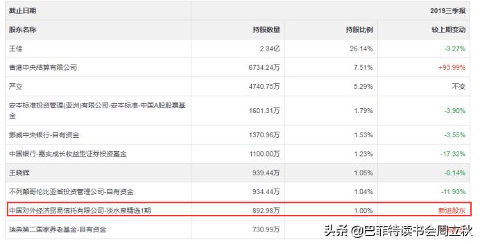 新基建卫星互联网龙头股标的,借力新基建风口充电桩行业要起飞
