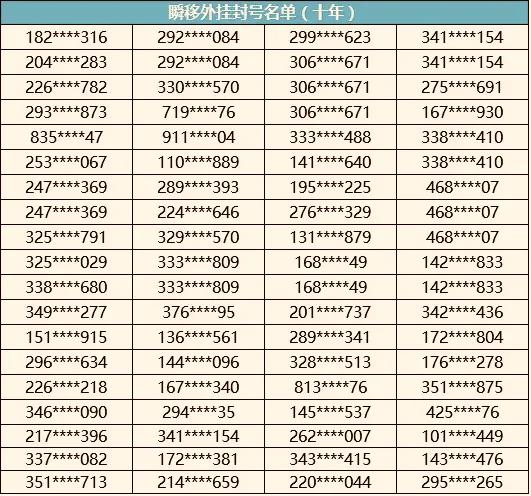 穿越火线最不容易被发现的外挂,穿越火线有没有稳定外挂