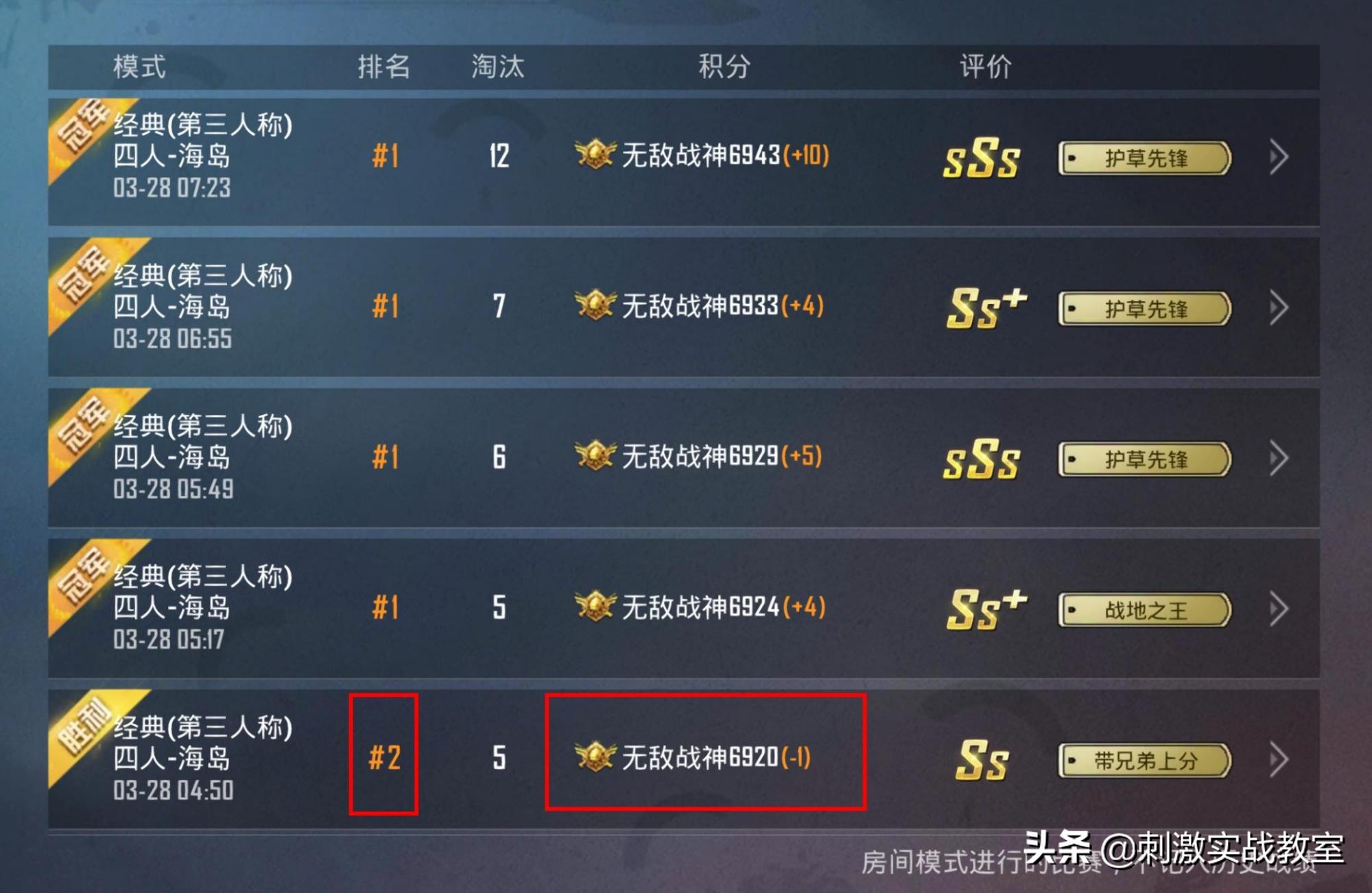 吃鸡游戏单局杀46个人,吃鸡游戏单局27杀