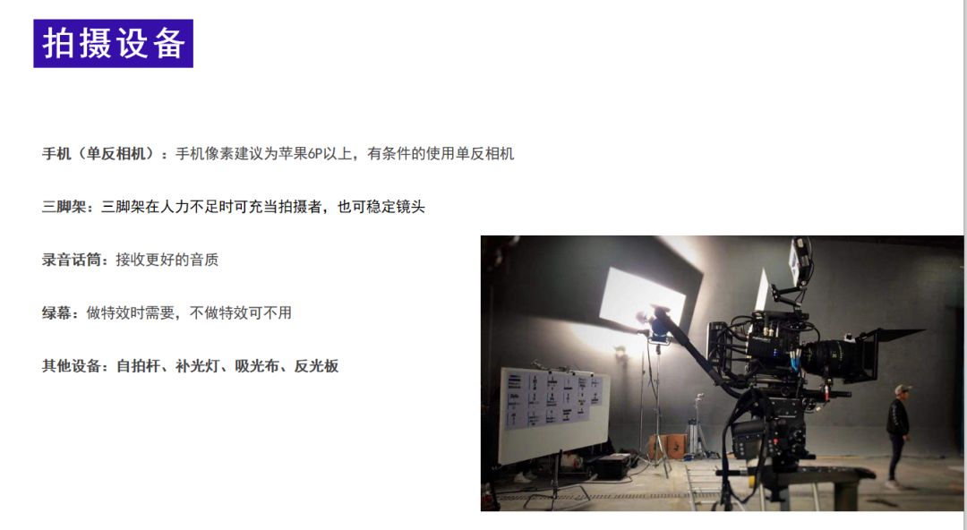 网红短视频运营培训,短视频网红培训一般学多久