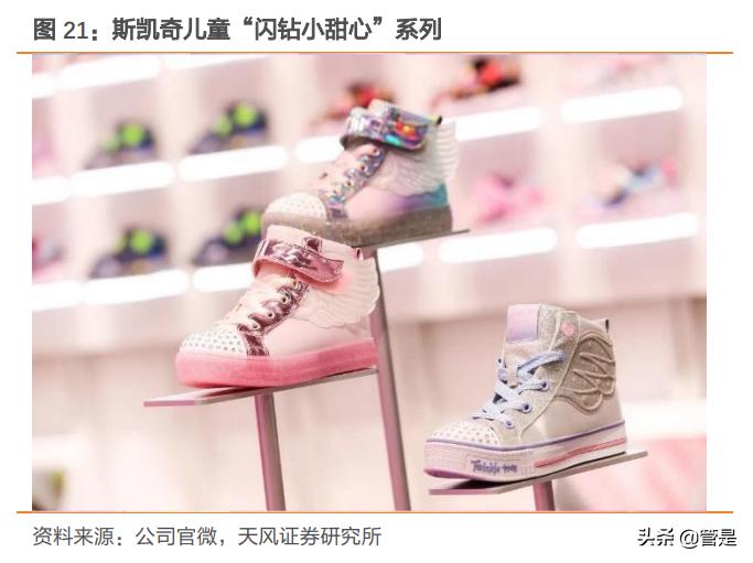 斯凯奇让生活尽享舒适,斯凯奇舒适科技专家