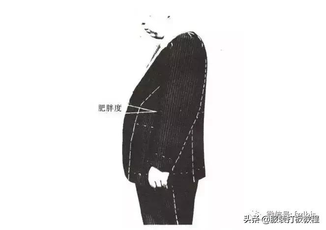 女装宽松西装制版方法,服装制版臀腰差怎么计算