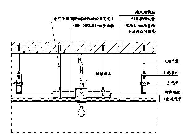 建筑精装修施工工艺流程大全,精装修施工图深化设计流程