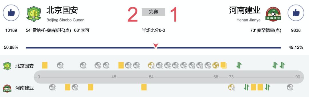 建业上港海报,河南建业妙不可延海报