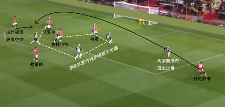 博格巴回归曼联第一场,曼联时期的博格巴