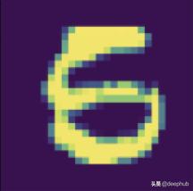 神经网络梯度下降方法有几种,神经网络用到梯度下降法吗