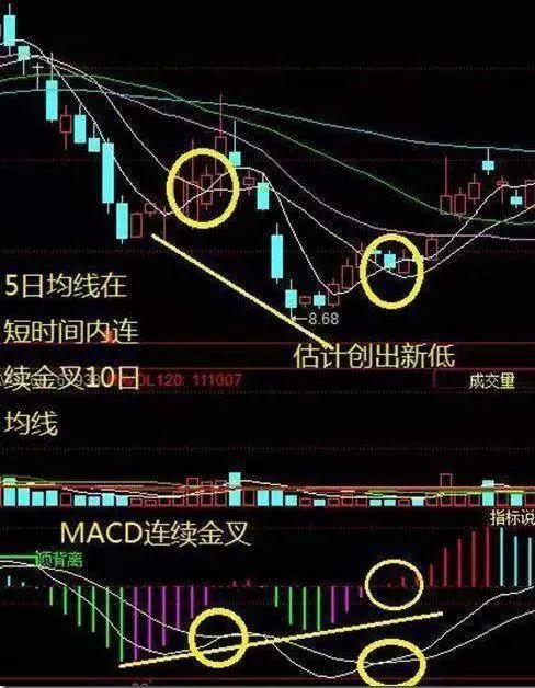 从一无所有到财富自由,从一无所有至财务自由