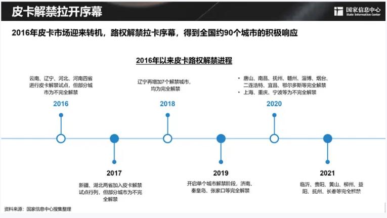 五菱宏光限时大卖,五菱征途报价