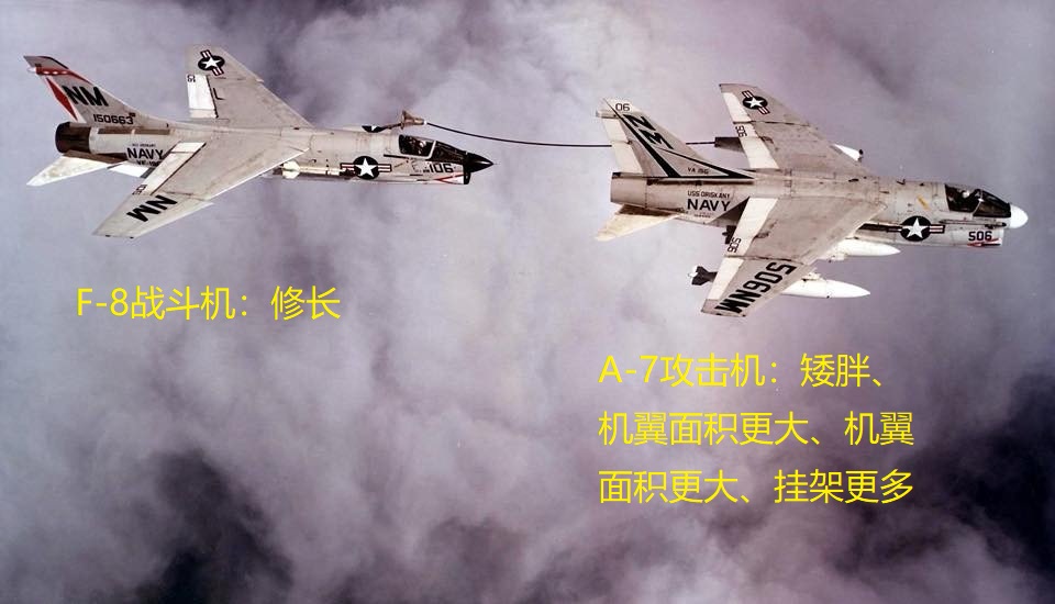 f-7舰载机,f-8舰载战斗机